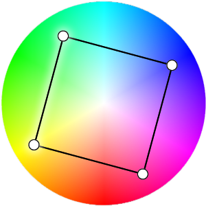 Color weel Tetrad scheme